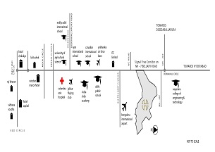 House of Hiranandani Devanahalli Location Map