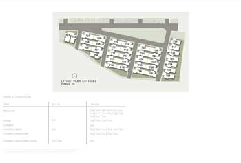 House of Hiranandani Devanahalli Master Plan