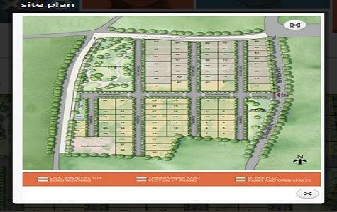 Sobha Estate Master Plan