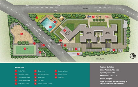 Sobha Halcyon Master Plan