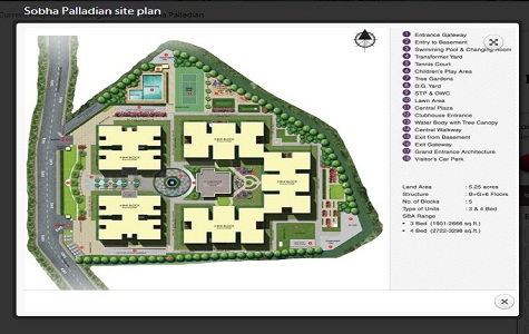 Sobha Palladian Master Plan