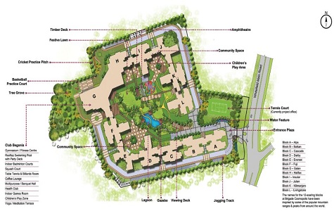 Brigade Cosmopolis Master Plan