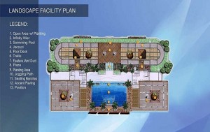 Purva Oceana Master Plan