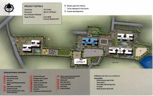 Sobha Arena Master Plan