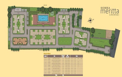 Sobha Meritta Master Plan