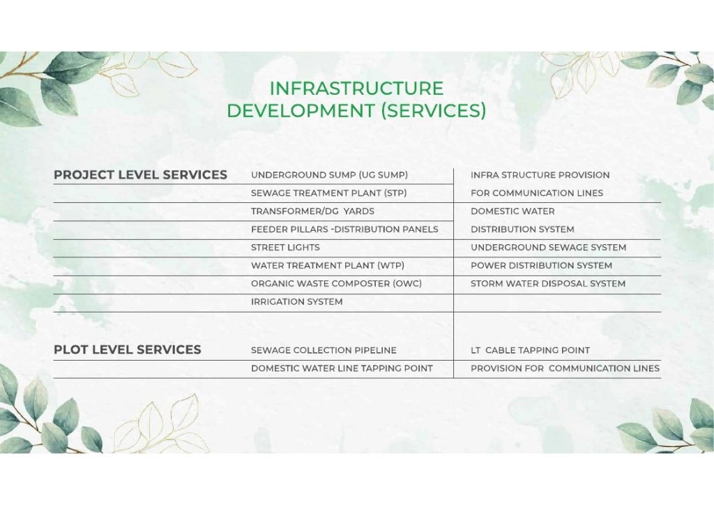 godrej woodland services